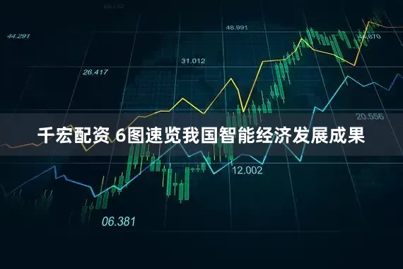千宏配资 6图速览我国智能经济发展成果